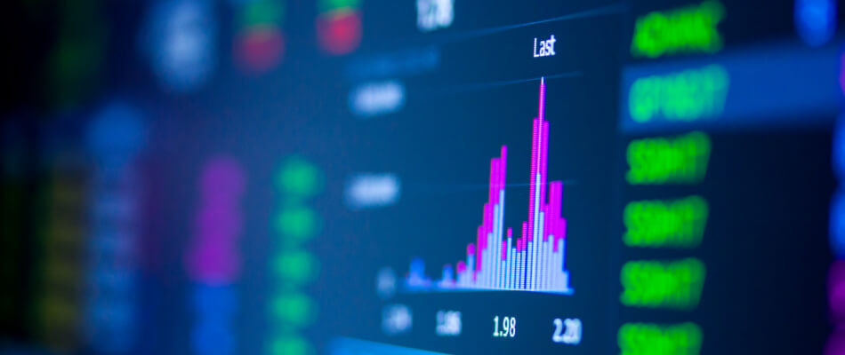 rendement indexbeleggen
