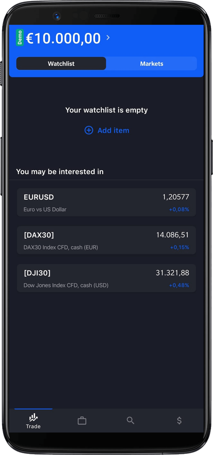 Admiral Markets watchlist