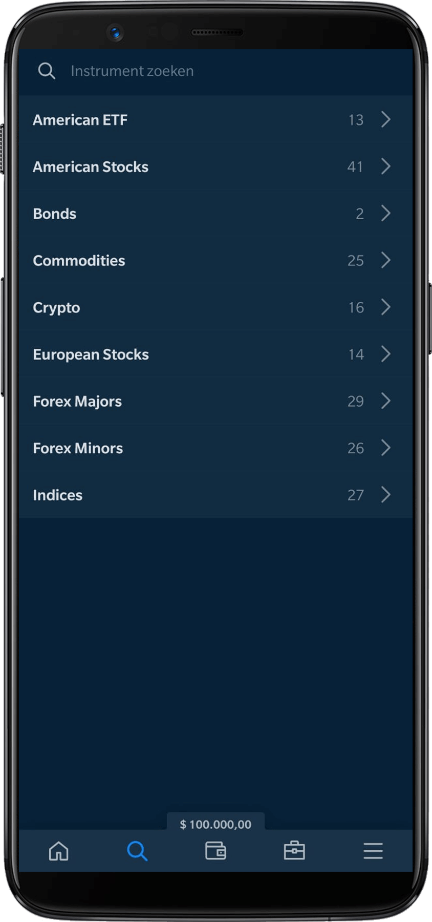 AvaTrade instrumenten