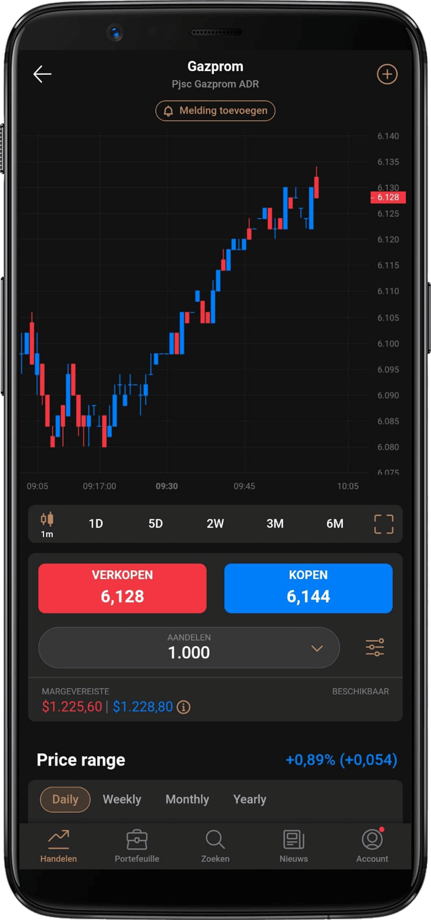 Capital.com effect detailpagina