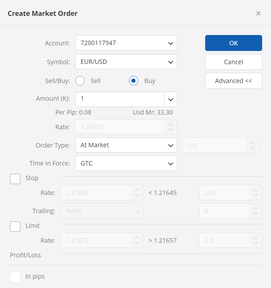 FXCM stop loss instellen