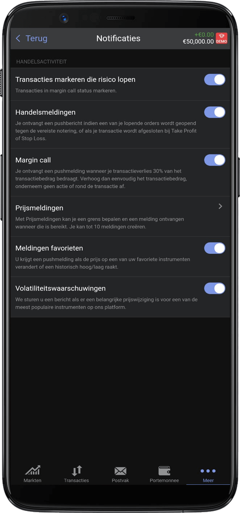 Libertex notificaties