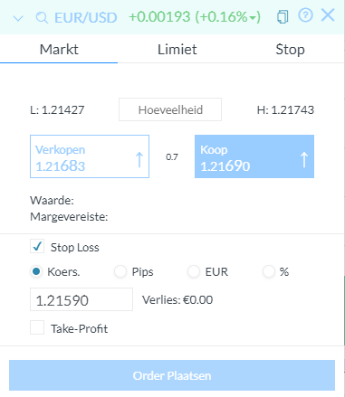 Markets.com stop loss instellen
