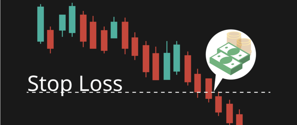 Stop loss spread betting
