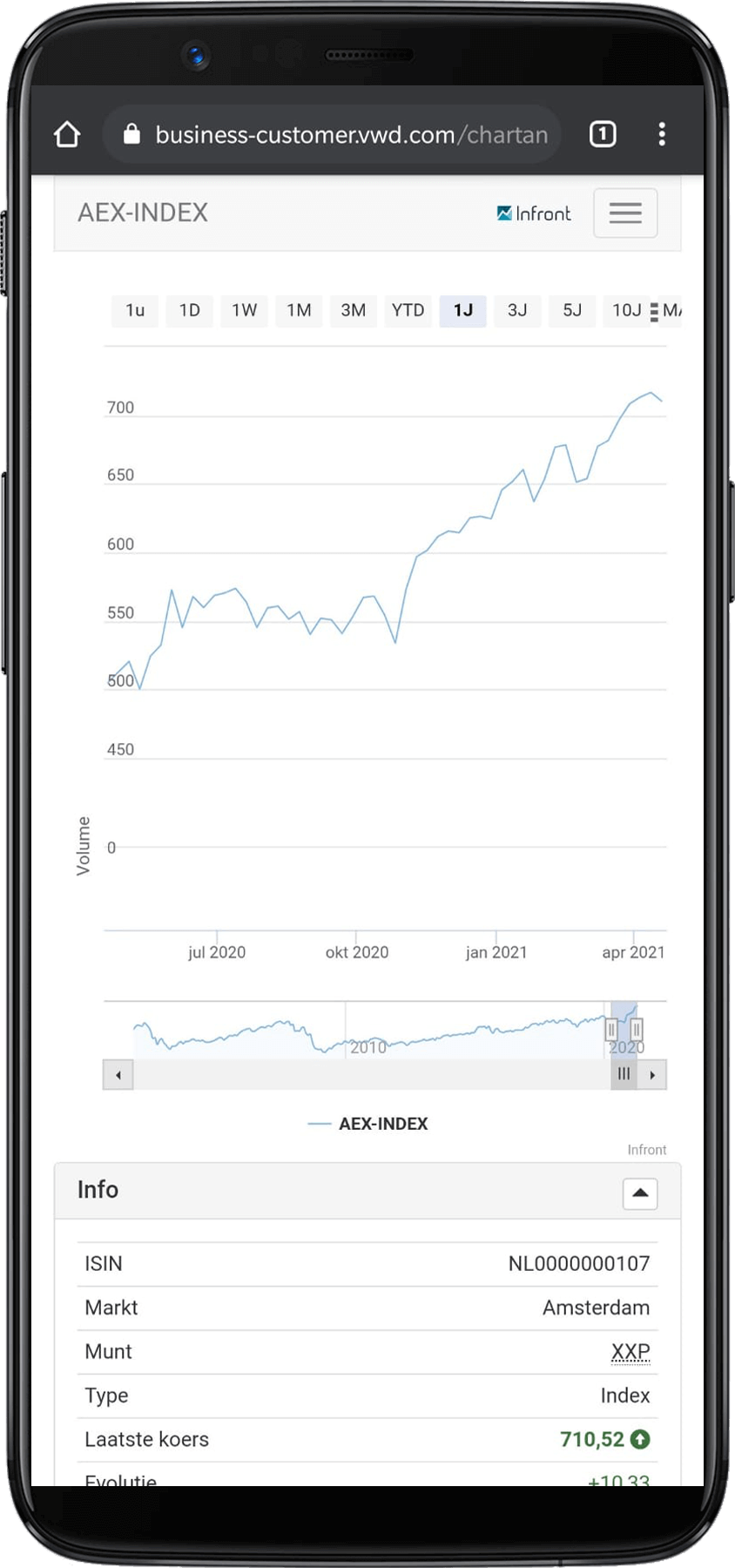 DEGIRO review analyse (web)