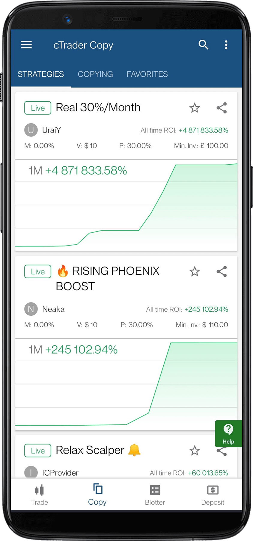 IC Markets copy trading