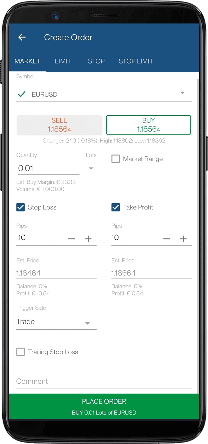 IC Markets kooppagina stop loss