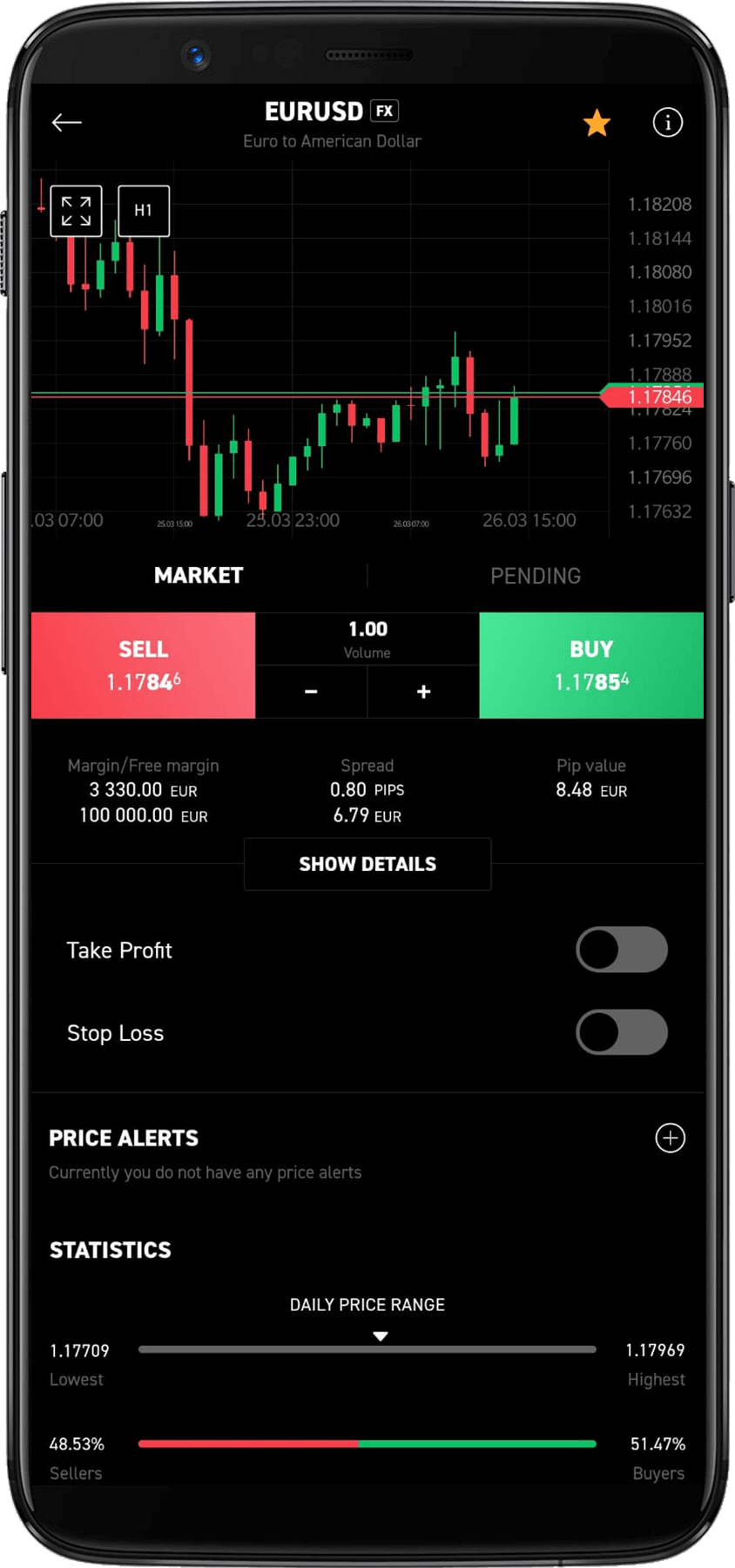 XTB review kooppagina stop loss