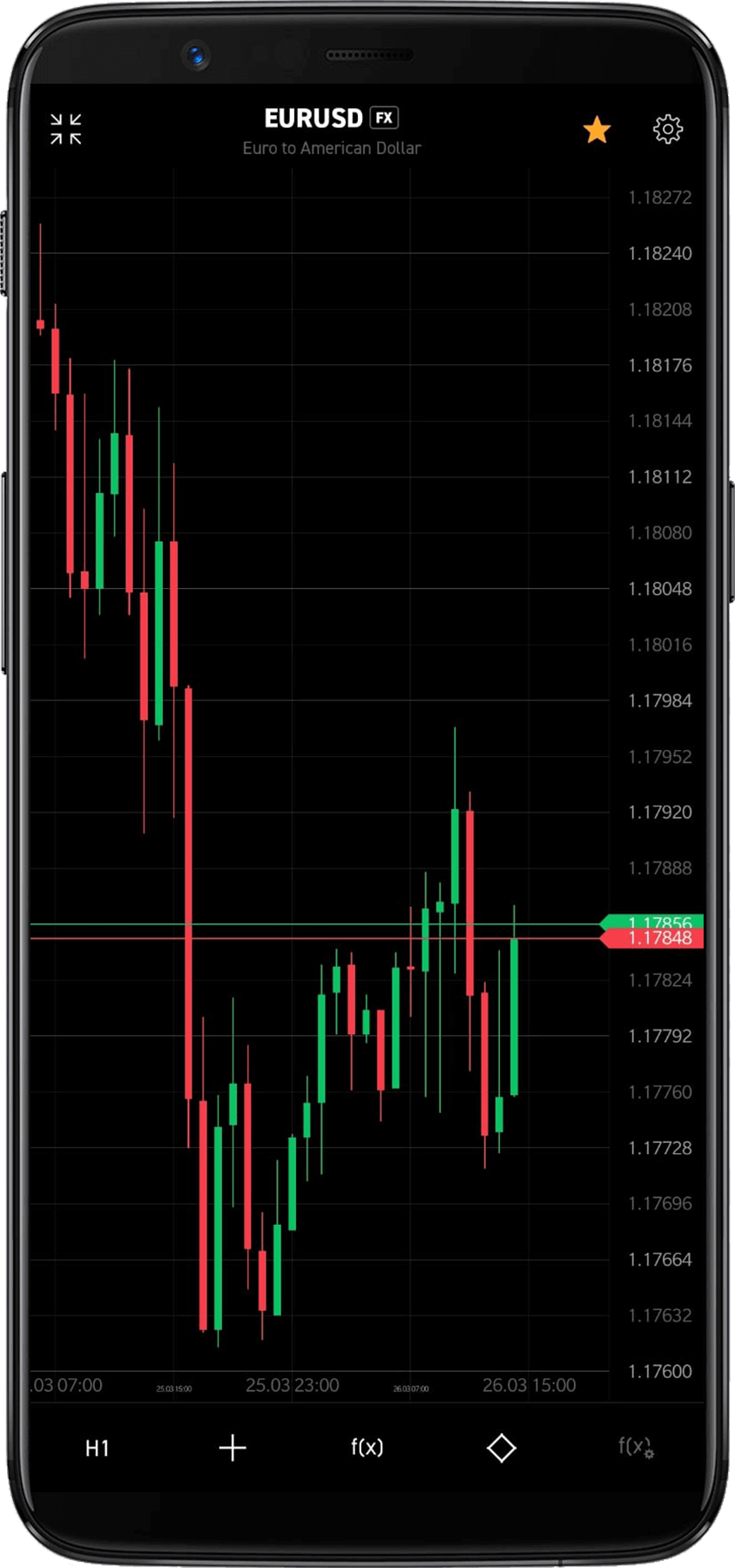 XTB review productpagina