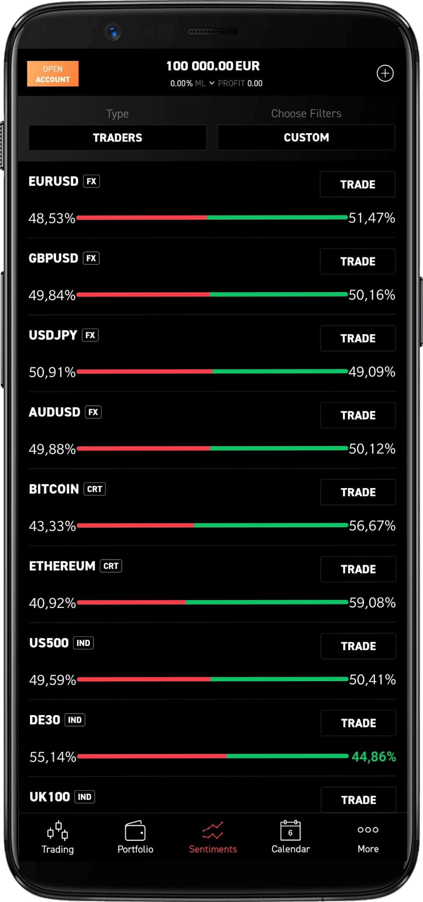 XTB review sentiments