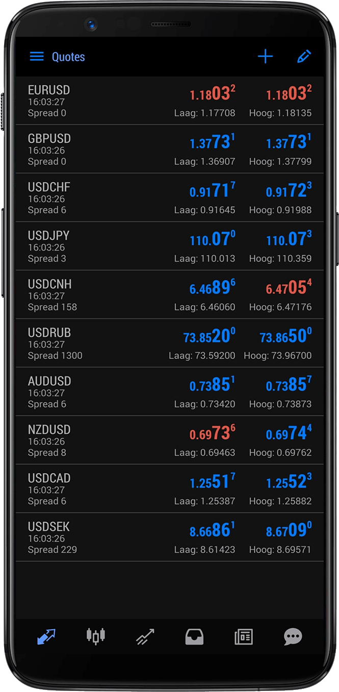 NSBroker review trade