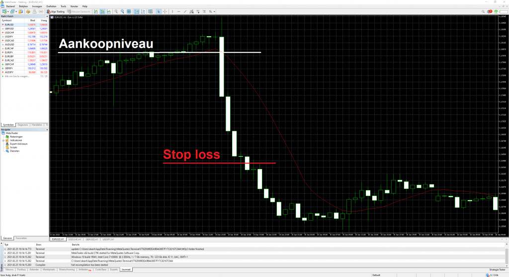 Vantage FX (MT4) stop loss