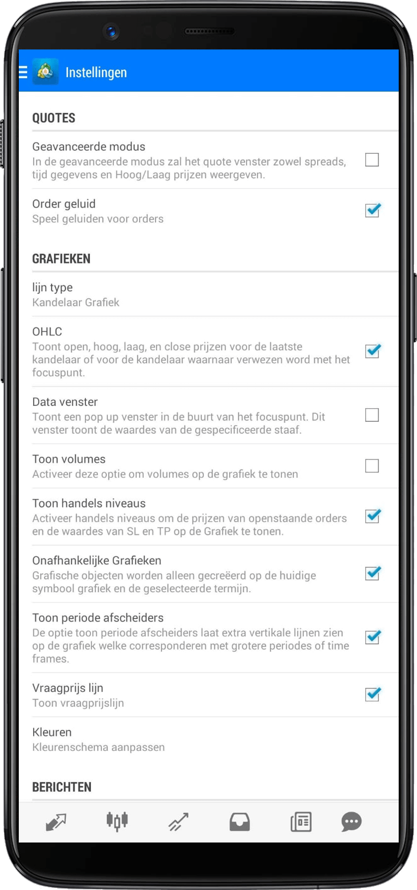 FXFlat MetaTrader instellingen