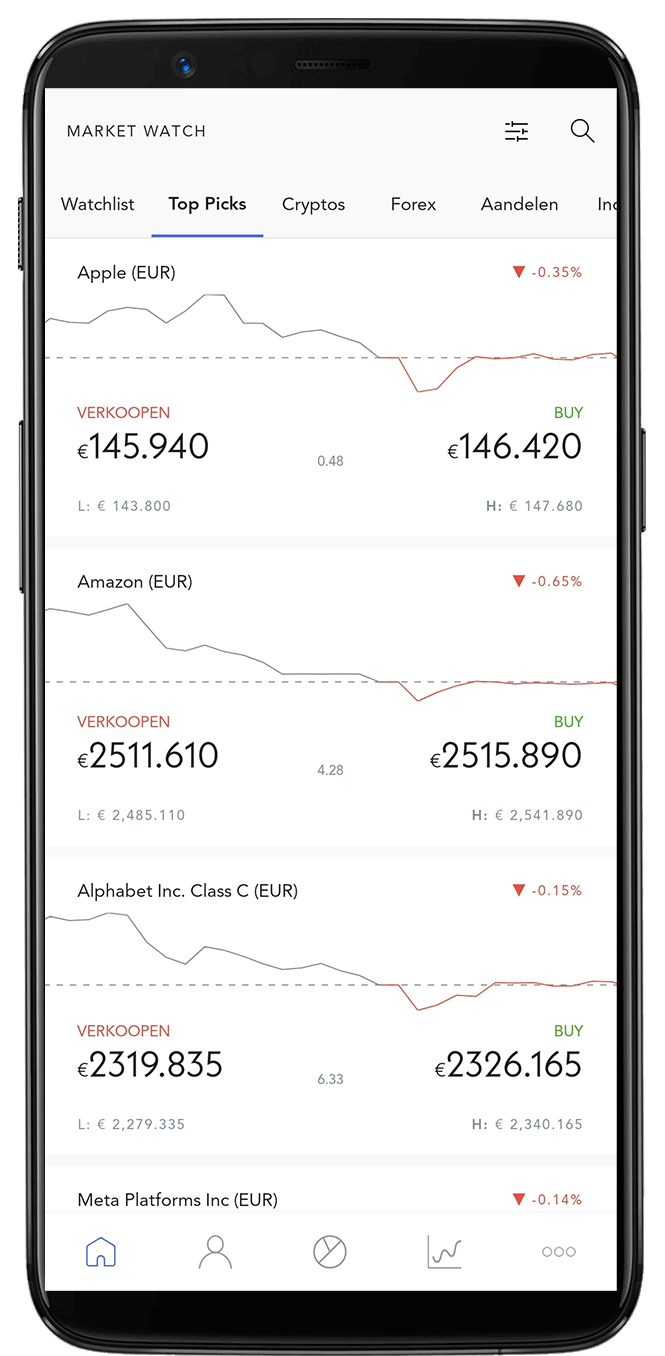 nextmarkets app home