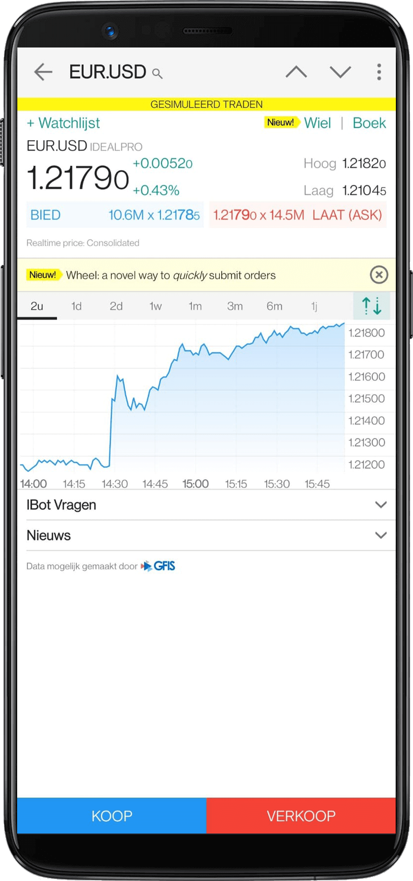EasyBroker-TWS-effecten-page