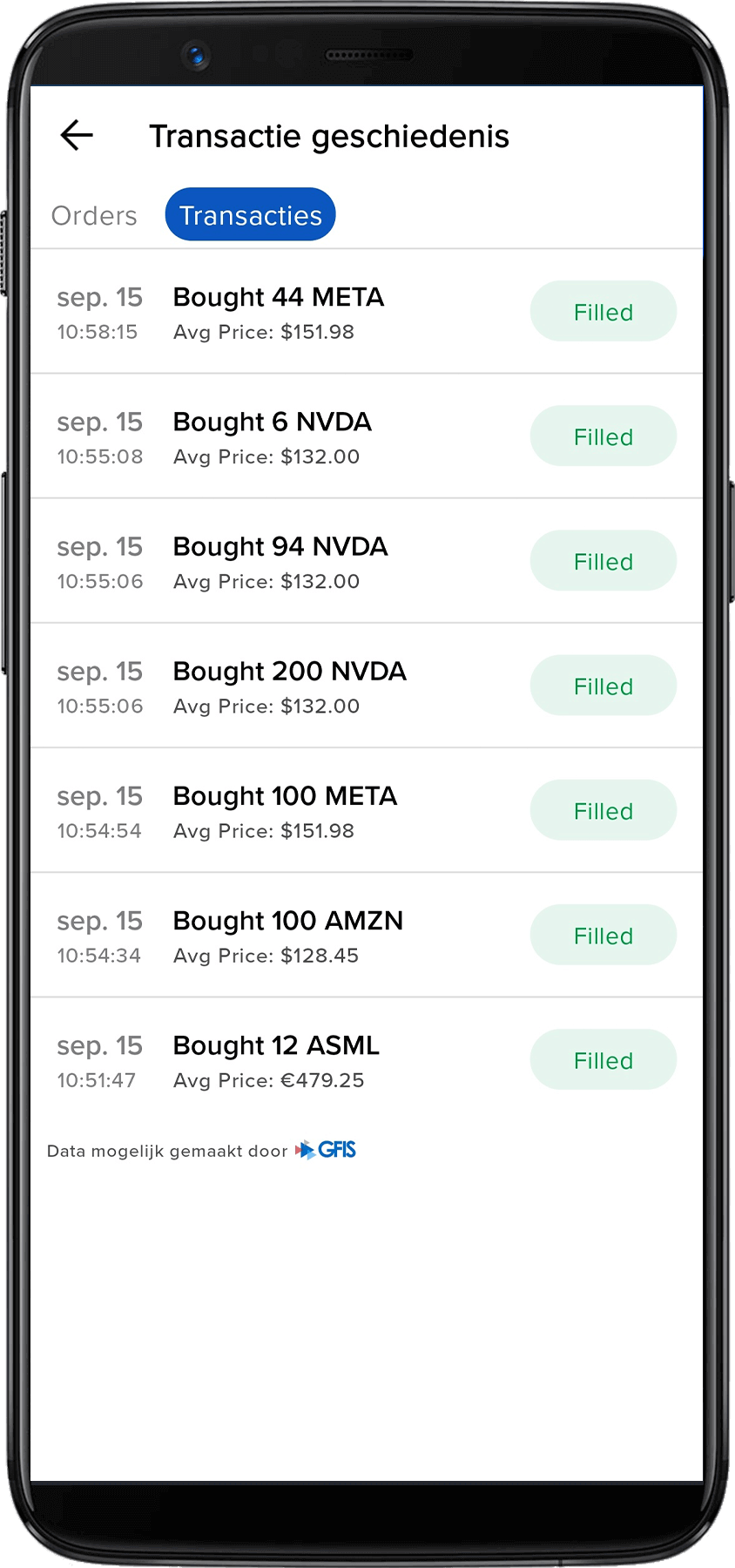 Interactive brokers - Transacties