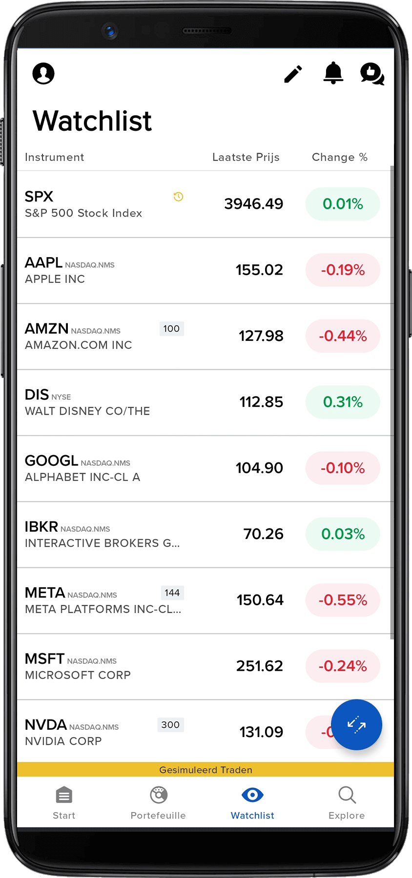 Interactive Brokers - Watchlist