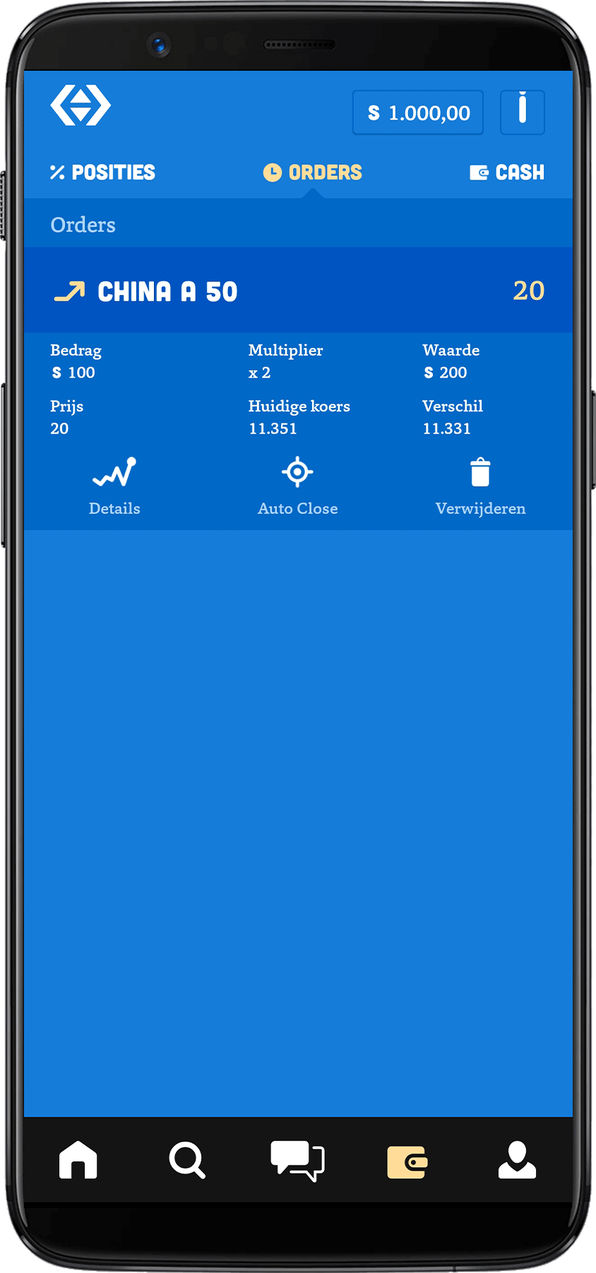 Stryk review portefuille