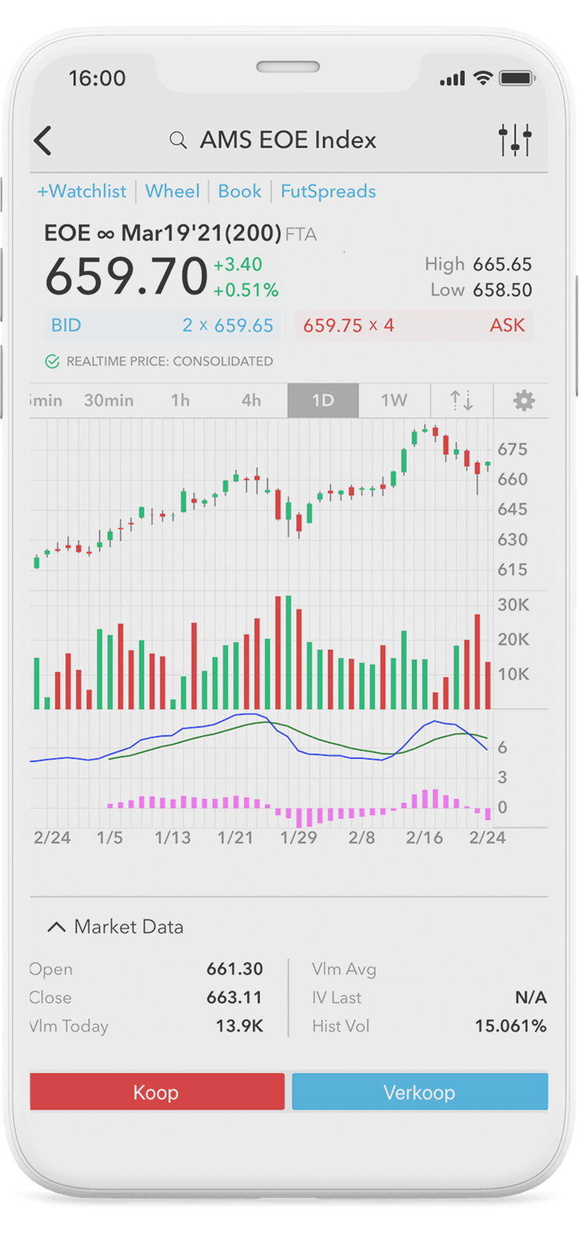 LYNX app - producten