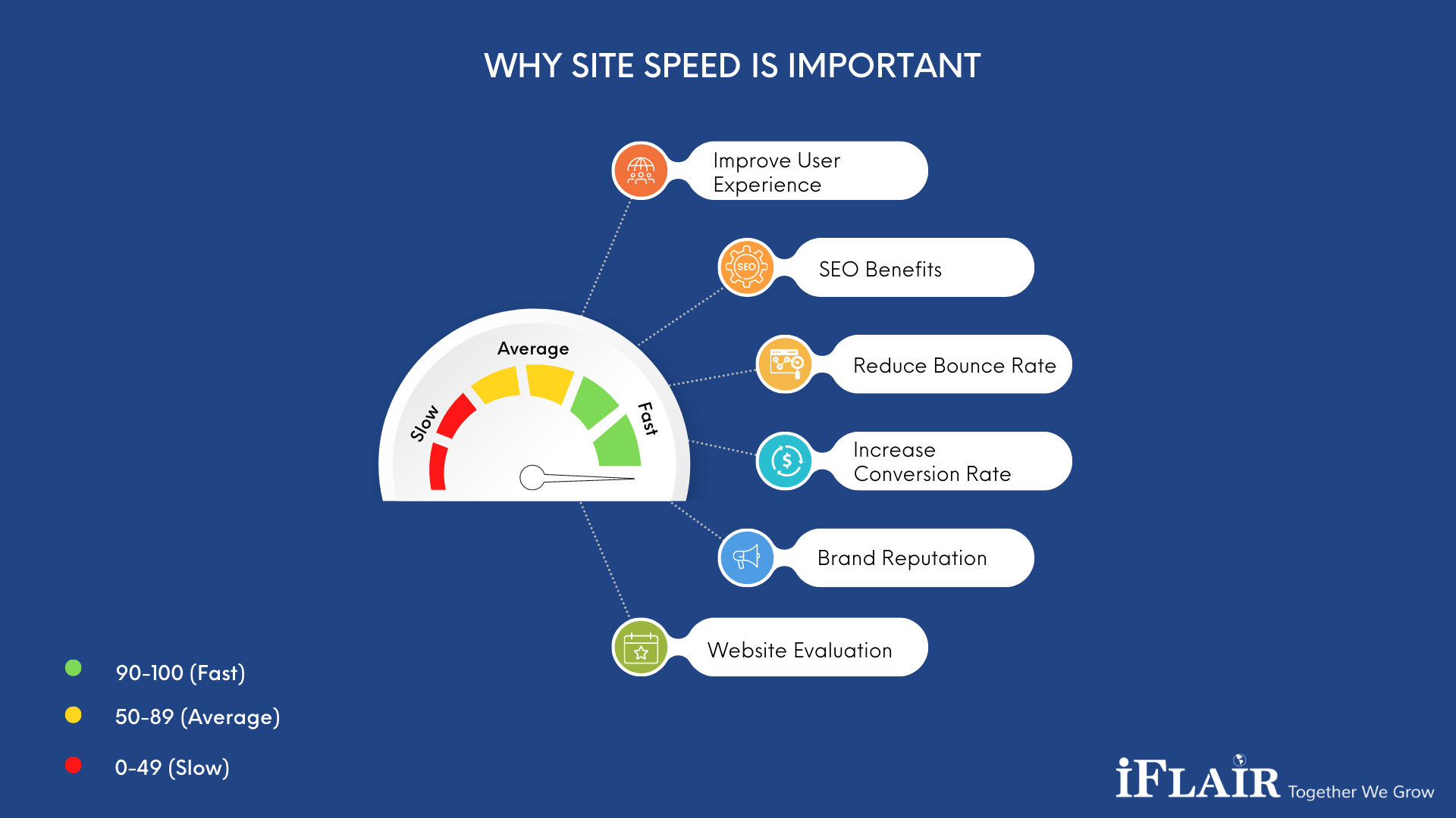 Marketing Ideas For Small Business