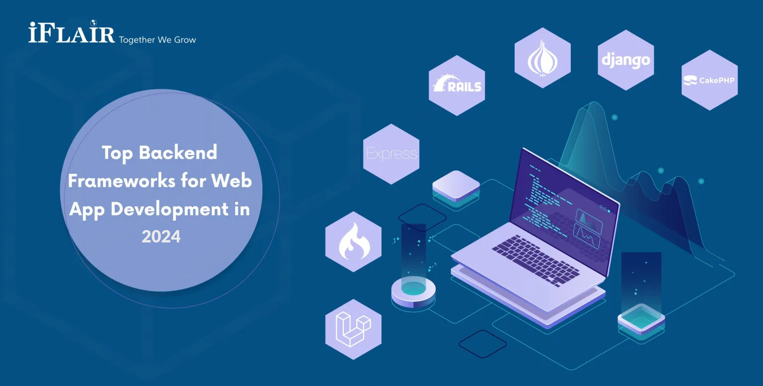 top-backend-frameworks-banner-scaled