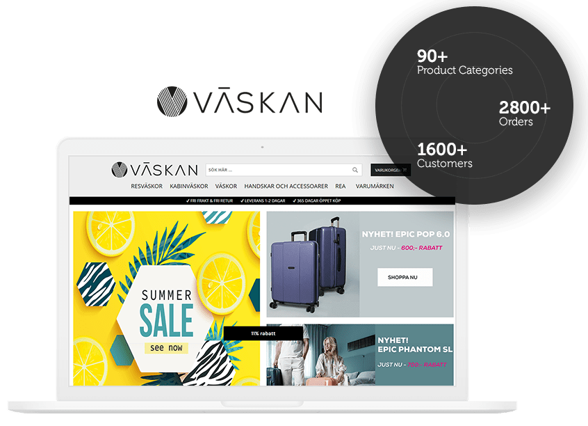vaskan Project Portfolio