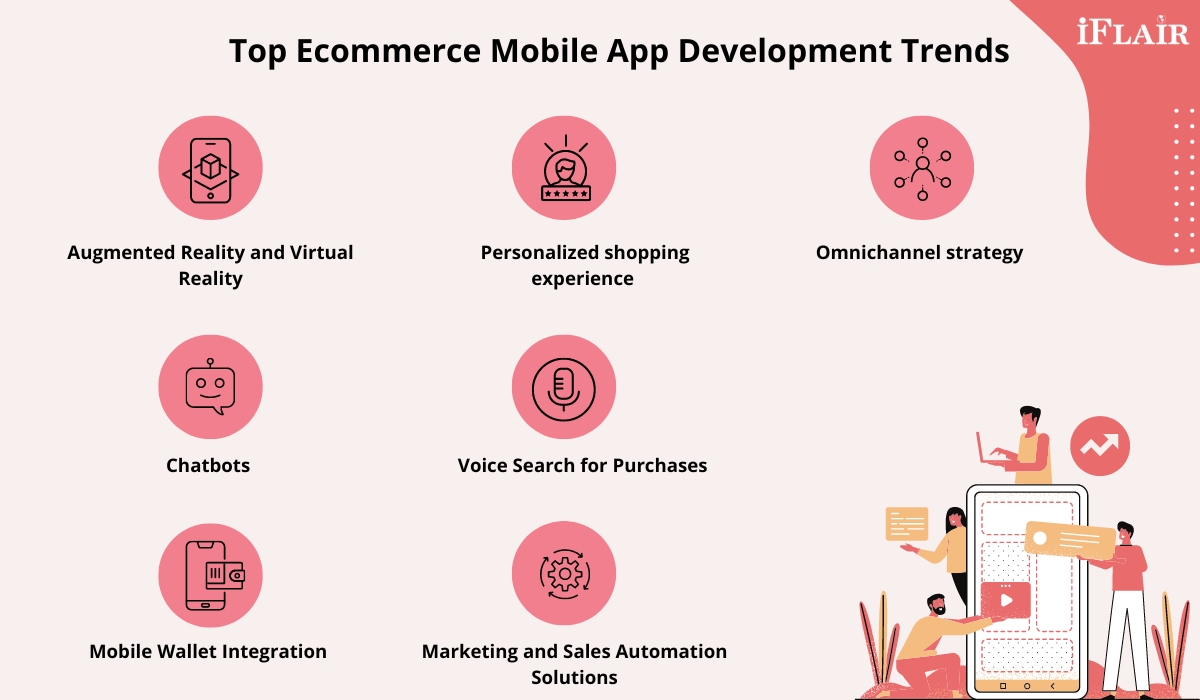 Top Ecommerce Mobile App Development Trends (1)