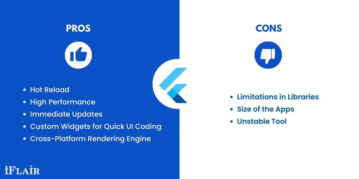 flutter-pros-vs-cons
