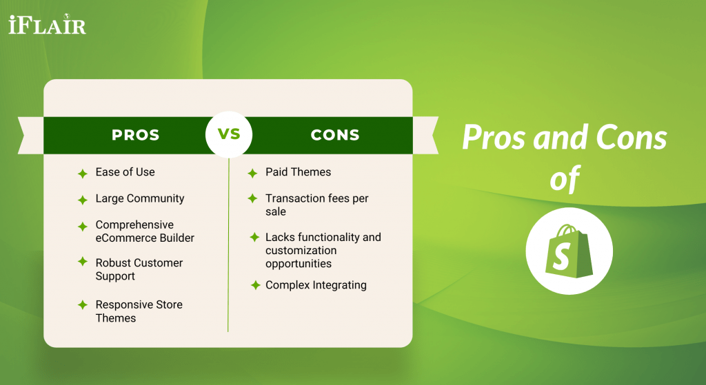 Magento Vs Shopify: Which Ecommerce Platform is Best For Your Online Store? 2