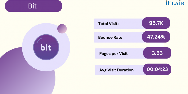 Top React Developer Tools for Quality App Development 2