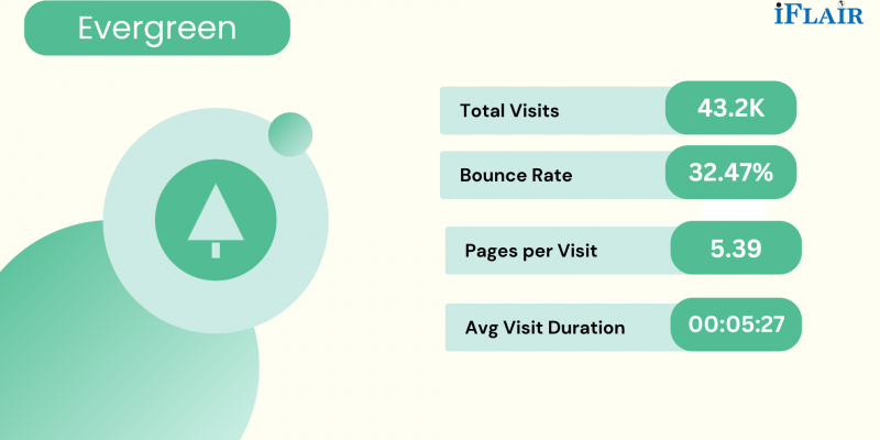 Top React Developer Tools for Quality App Development 3