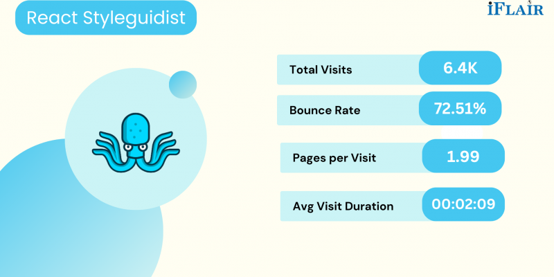 Top React Developer Tools for Quality App Development 5