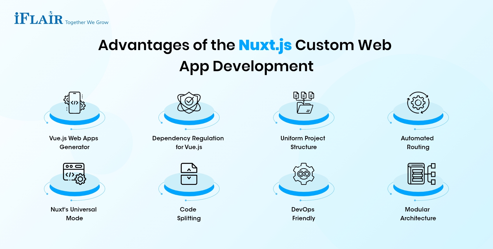 Advantages of the Nuxt.js Development