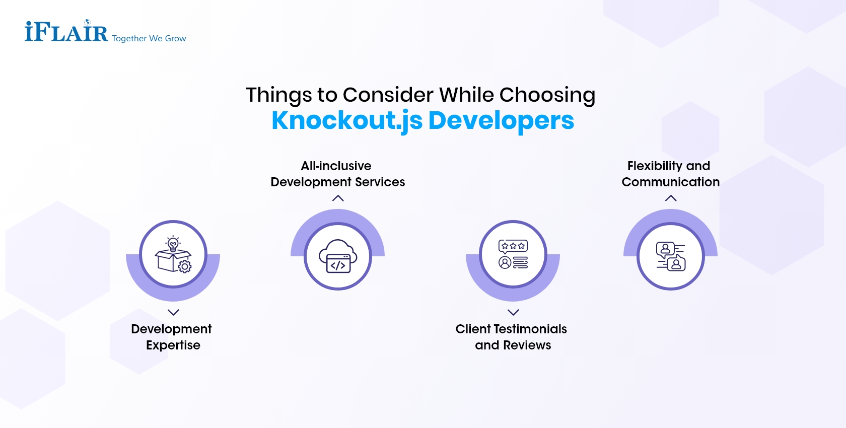 Knockout.js Development Services