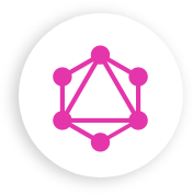 Graphql API