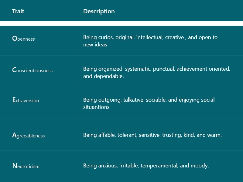 isses-thoughtvault-ai