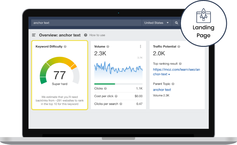 SEO Content portfolio featured