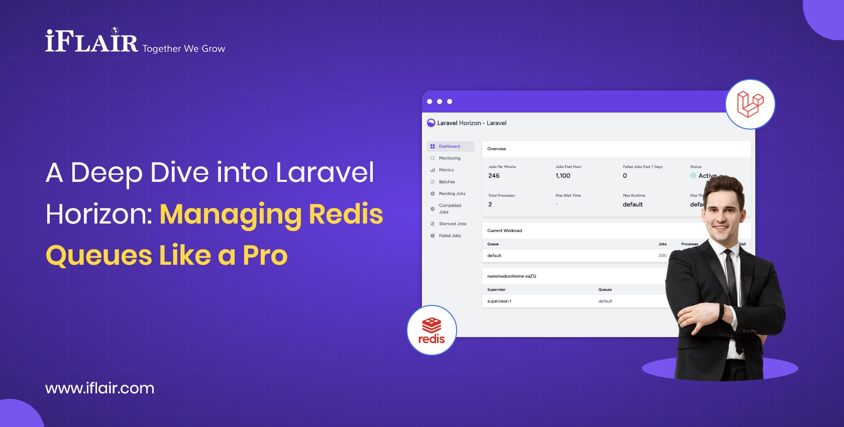Laravel Horizon, Redis, Queue Management, Laravel Jobs, Job Failures, Laravel Performance, Laravel Queues, Background Processing, Real-Time Monitoring, Job Retries