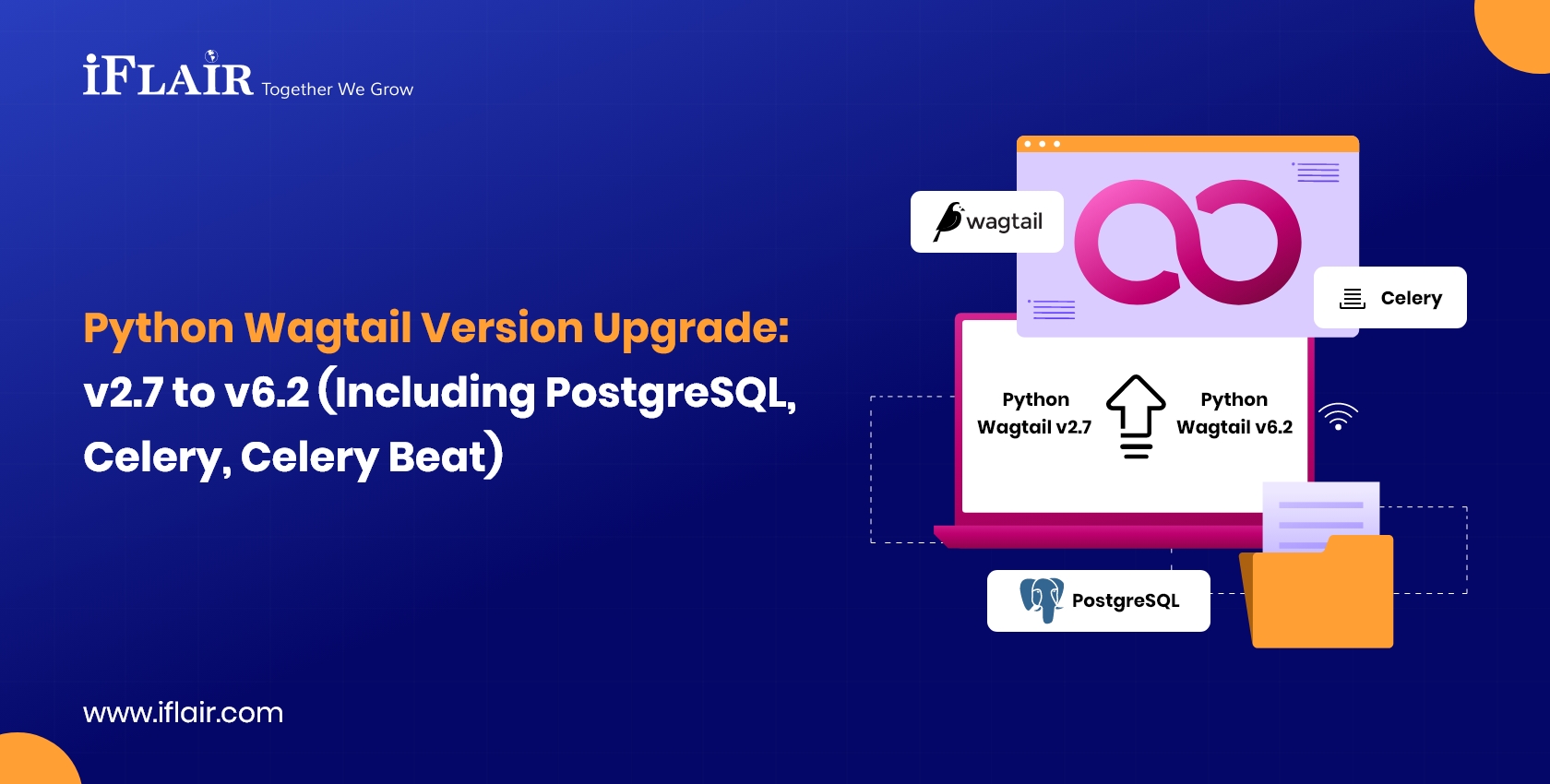 Python Wagtail Version Upgradev2.7 to v6.2 (Including PostgreSQL,Celery, Celery Beat)