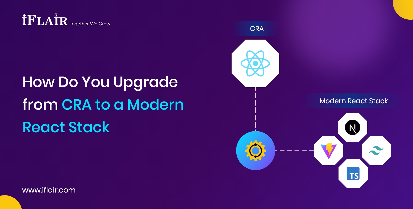 How Do You Upgradefrom CRA to a ModernReact Stack