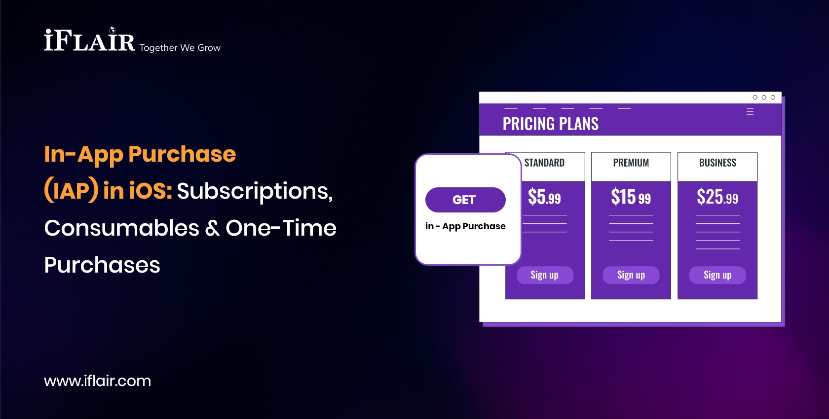 In-App Purchase (IAP) in iOS: Subscriptions, Consumables & One-Time Purchases