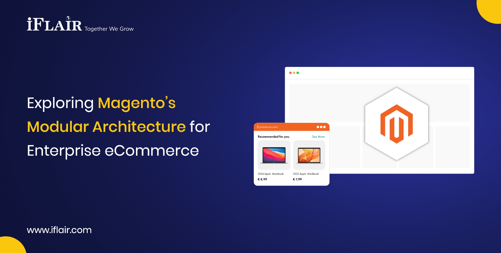 Exploring Magento’sModular Architecture forEnterprise eCommerce