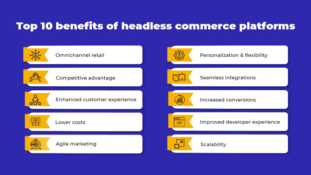 Headless Commerce