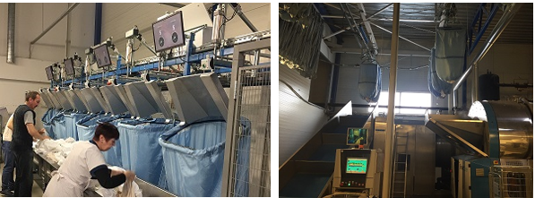 Sorteergroep en hangbaan Tallinna