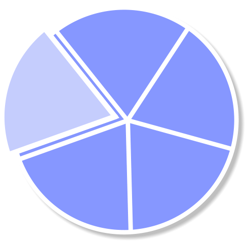 Hiotaan yksityiskohdat