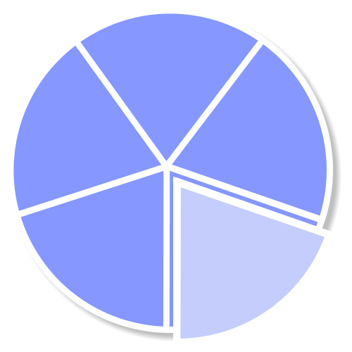 Suunnitellaan yhdessä